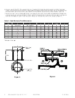 Предварительный просмотр 8 страницы Watts AMES 930GD-01-19 Installation, Operation And Maintenance Instructions