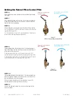 Preview for 4 page of Watts AMES 950GD-15 Installation, Operation And Maintenance Manual