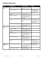 Preview for 6 page of Watts AMES 981GD Installation, Operation And Maintenance Manual