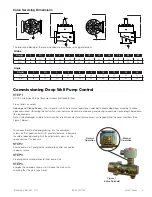 Предварительный просмотр 3 страницы Watts AMES 985GD Installation, Operation And Maintenance Instructions