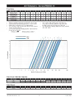 Предварительный просмотр 4 страницы Watts AMES LF680GD-16 Series Manual