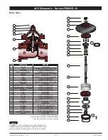 Предварительный просмотр 5 страницы Watts AMES LF680GD-16 Series Manual