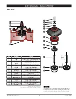 Preview for 5 page of Watts AMES LF681GD Series Manual