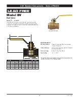 Предварительный просмотр 15 страницы Watts AMES LF684GD Series Manual