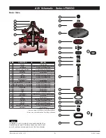 Preview for 5 page of Watts AMES LF685GD Series Installation, Operation And Maintenance Manual