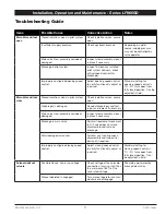 Preview for 17 page of Watts AMES LF685GD Series Installation, Operation And Maintenance Manual