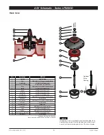 Предварительный просмотр 5 страницы Watts AMES LF920GD Series Specification, Installation, And Adjustments Manual