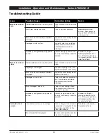 Preview for 23 page of Watts AMES LF960GD-15 Series Installation Manual