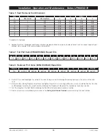 Preview for 25 page of Watts AMES LF960GD-15 Series Installation Manual