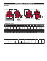 Preview for 6 page of Watts AMES LF980GD-16 Series Manual