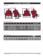 Предварительный просмотр 6 страницы Watts AMES LF985GD Series Installation, Operation And Maintenance Manual