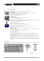 Предварительный просмотр 28 страницы Watts BA 009MC Installation And Operation Manual