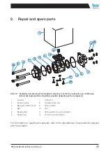 Preview for 25 page of Watts bar PKI Translation Of The Original Operating Manual