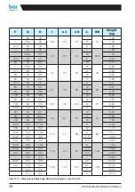 Preview for 38 page of Watts bar PKI Translation Of The Original Operating Manual