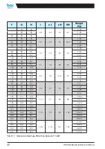 Preview for 42 page of Watts bar PKI Translation Of The Original Operating Manual