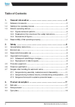 Предварительный просмотр 2 страницы Watts bar PKW Translation Of The Original Operating Manual