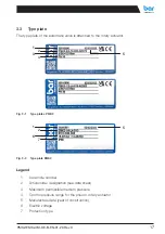 Preview for 17 page of Watts bar PMK2 Translation Of The Original Operating Manual