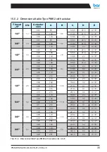 Preview for 35 page of Watts bar PMK2 Translation Of The Original Operating Manual