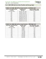 Preview for 56 page of Watts Benchmark Aerco OMM-0122 Installation And Start-Up Manual