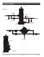 Предварительный просмотр 12 страницы Watts Big Bubba BB-S100 Installation, Operation And Maintenance Manual