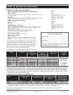 Preview for 57 page of Watts Big Bubba BB-S100 Installation, Operation And Maintenance Manual