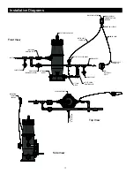 Preview for 12 page of Watts Big Bubba BB-S101 Installation, Operation And Maintenance Manual