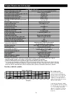 Preview for 26 page of Watts Big Bubba BB-S101 Installation, Operation And Maintenance Manual