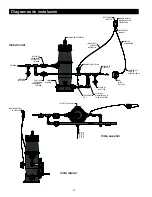 Preview for 32 page of Watts Big Bubba BB-S101 Installation, Operation And Maintenance Manual