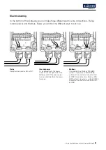 Preview for 9 page of Watts BLUCHER Connected Roof User Manual & Installation Manual