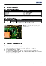 Preview for 21 page of Watts BLUCHER Connected Roof User Manual & Installation Manual