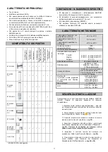 Preview for 11 page of Watts BT-CT02-RF WiFi Installation And User Manual