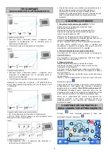 Preview for 14 page of Watts BT-CT02-RF WiFi Installation And User Manual