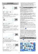 Предварительный просмотр 14 страницы Watts BT-CT02-RF WiFi Installation And User Manual