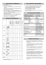 Предварительный просмотр 19 страницы Watts BT-CT02-RF WiFi Installation And User Manual