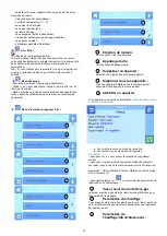 Preview for 43 page of Watts BT-CT02-RF WiFi Installation And User Manual