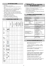 Предварительный просмотр 54 страницы Watts BT-CT02-RF WiFi Installation And User Manual