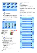 Предварительный просмотр 60 страницы Watts BT-CT02-RF WiFi Installation And User Manual