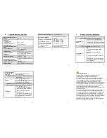 Preview for 22 page of Watts BT DP-01 User Manual