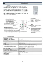 Preview for 10 page of Watts BT-PR02-RF Manual