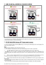 Preview for 5 page of Watts BT-RF MASTER User Manual