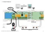 Preview for 20 page of Watts BT-RF MASTER User Manual