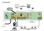 Предварительный просмотр 28 страницы Watts BT-RF MASTER User Manual