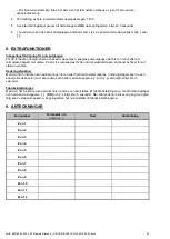 Preview for 30 page of Watts BT-RF MASTER User Manual