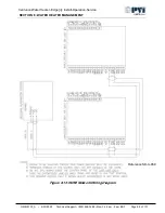 Предварительный просмотр 88 страницы Watts CEN2000 Installation, Operation And Maintenance Manual