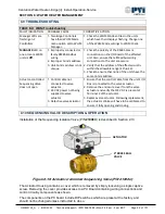 Preview for 92 page of Watts CEN2000 Installation, Operation And Maintenance Manual