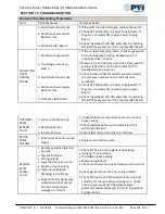 Предварительный просмотр 109 страницы Watts CEN2000 Installation, Operation And Maintenance Manual