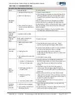 Preview for 110 page of Watts CEN2000 Installation, Operation And Maintenance Manual