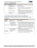 Preview for 111 page of Watts CEN2000 Installation, Operation And Maintenance Manual