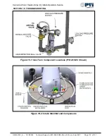 Preview for 112 page of Watts CEN2000 Installation, Operation And Maintenance Manual