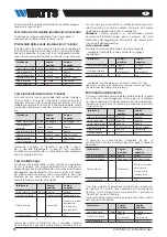 Preview for 10 page of Watts CIVIC1 Installation And Operation Manual